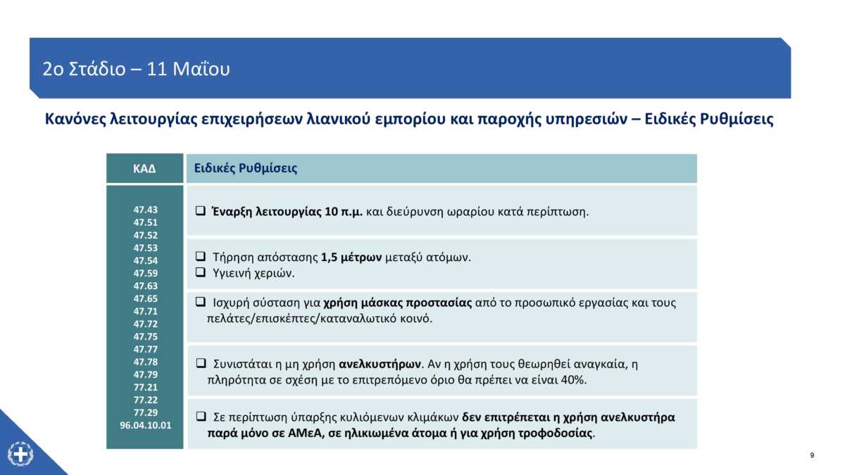 https://lamianow.gr/wp-content/uploads/2024/03/Iamia-Now-01-1-2-1-scaled.jpg