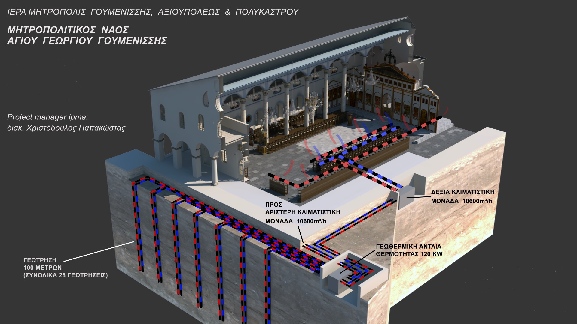 Ο πρώτος ναός που θα λειτουργεί με γεωθερμία (pics) - Πρωτοποριακή αποκατάσταση μνημείου 3