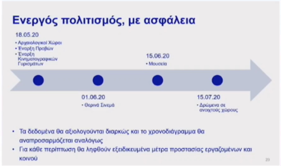 https://lamianow.gr/wp-content/uploads/2024/03/Iamia-Now-01-1-2-1-scaled.jpg