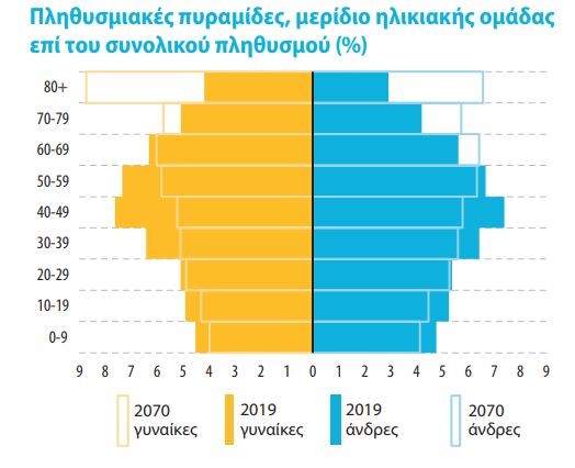 https://lamianow.gr/wp-content/uploads/2024/03/Iamia-Now-01-1-2-1-scaled.jpg