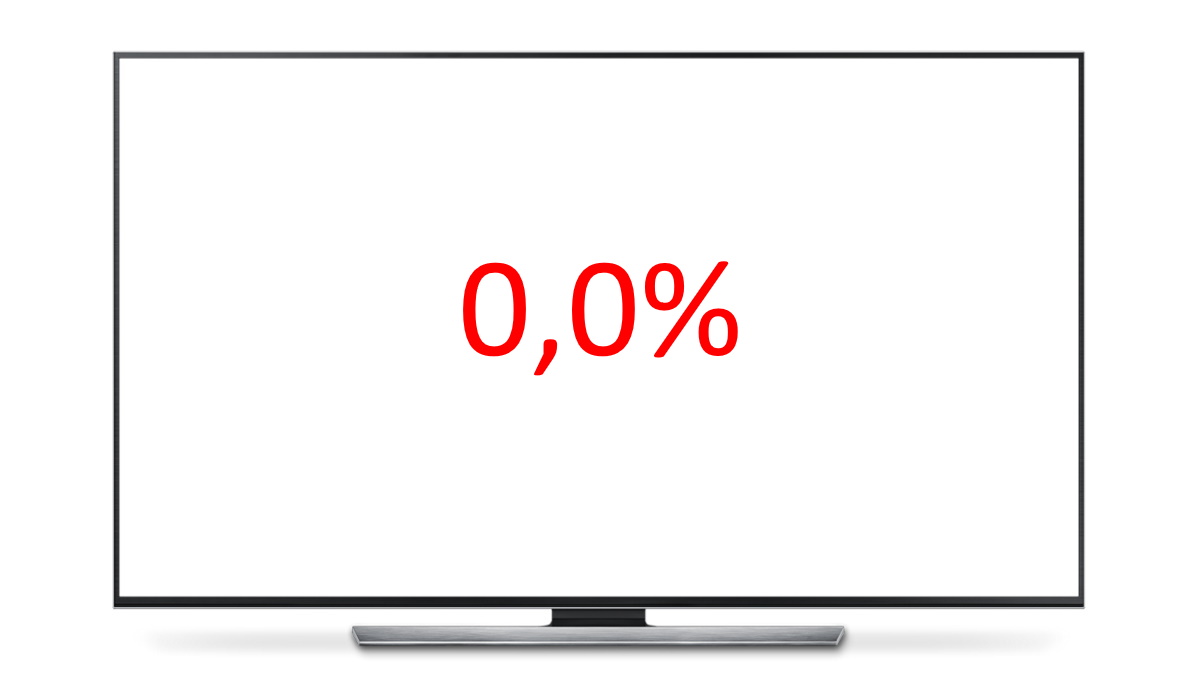 Ποια ζωντανή εκπομπή σημείωσε τηλεθέαση 0,0%;