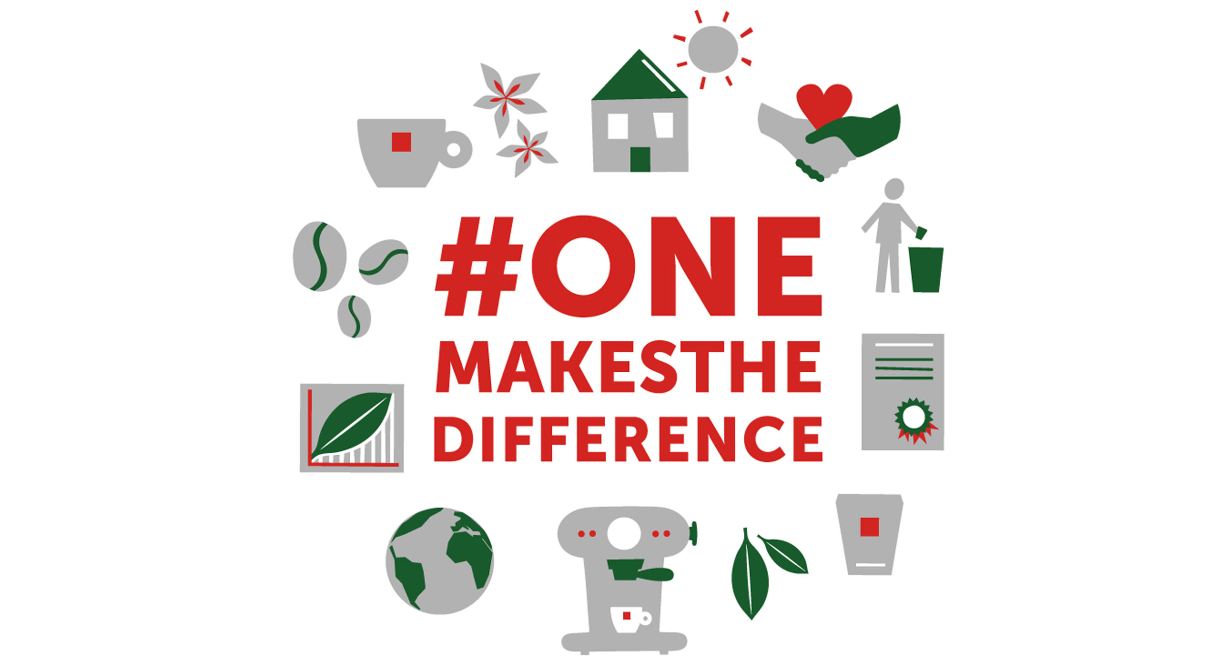175 τόνοι λιγότερο πλαστικό ανά έτος: Η illycaffe εγκαινιάζει το project #onemakesthedifference με στόχο ένα ουδέτερο ισοζύγιο άνθρακα έως το 2023