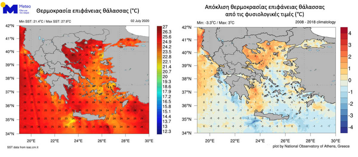 καιρός