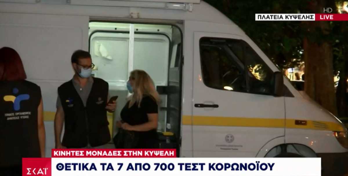 Πάνω από 700 τεστ κορονοϊού στις πλατείες Αμερικής, Βάθυς και Κυψέλης