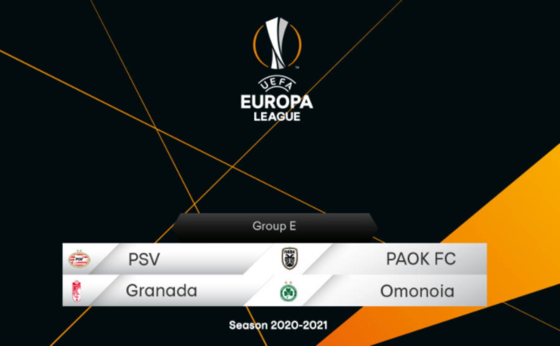 Το προφίλ των αντιπάλων του ΠΑΟΚ στο Europa League