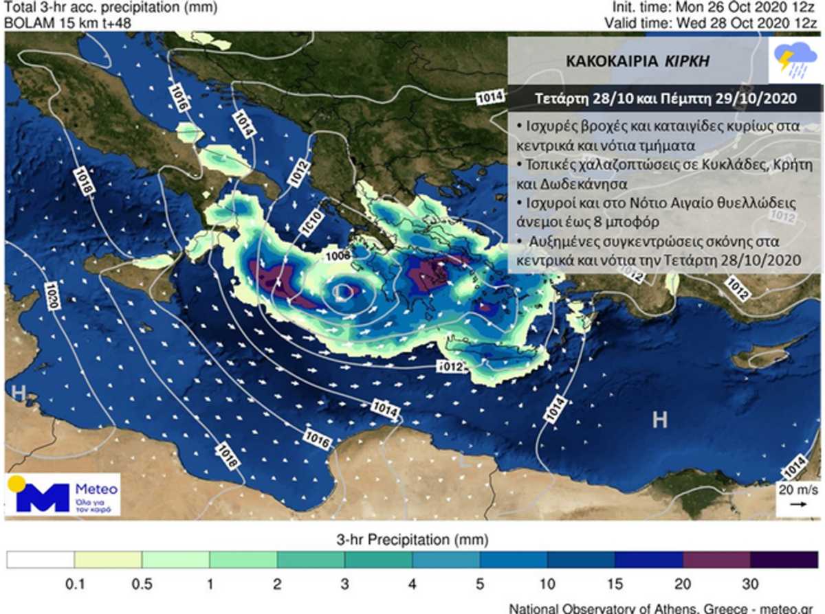 καιρός