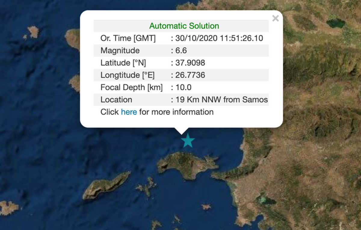 Σεισμός ΤΩΡΑ αισθητός στην Αθήνα – 6,6 ρίχτερ σύμφωνα με το Γεωδυναμικό Ινστιτούτο