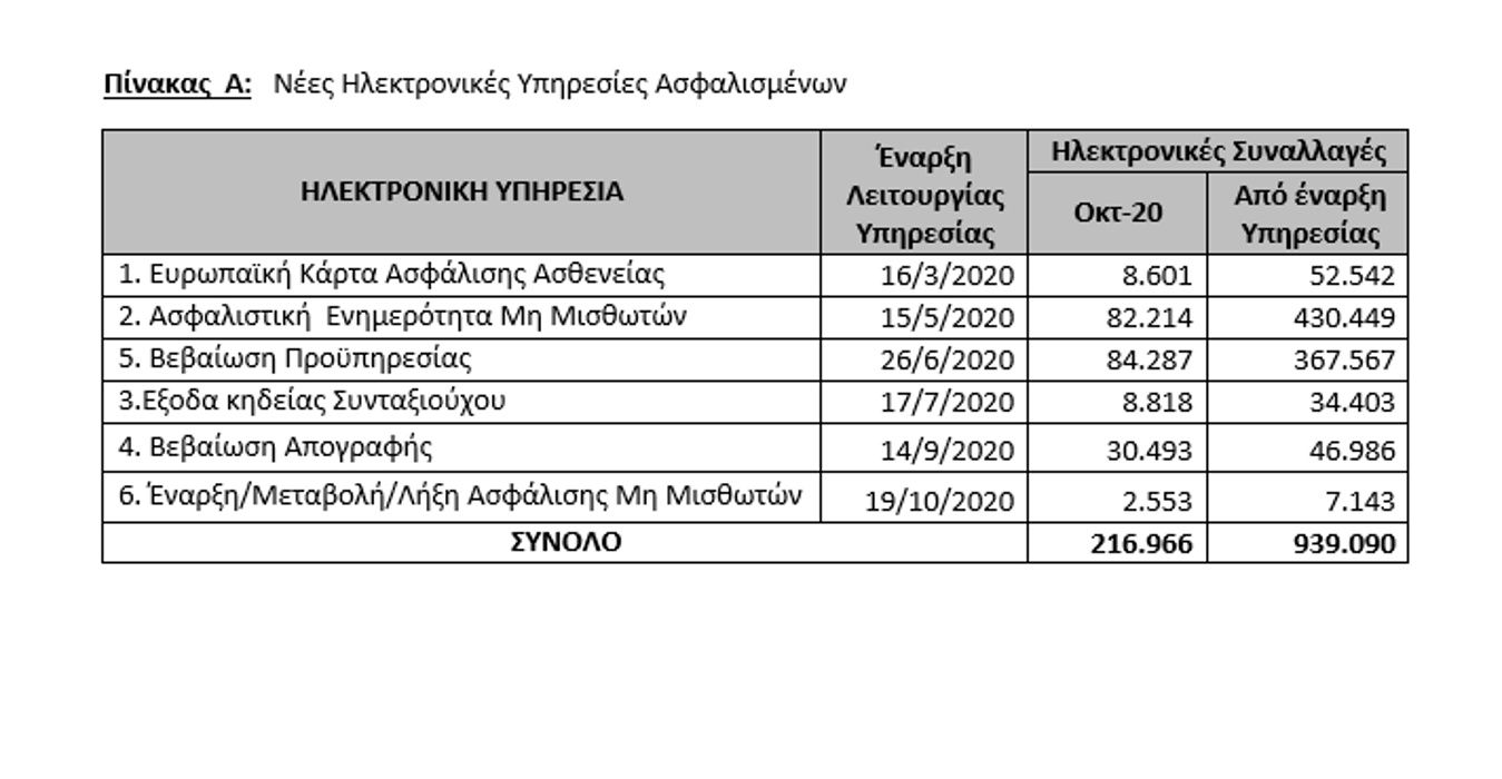 https://lamianow.gr/wp-content/uploads/2024/03/Iamia-Now-01-1-2-1-scaled.jpg