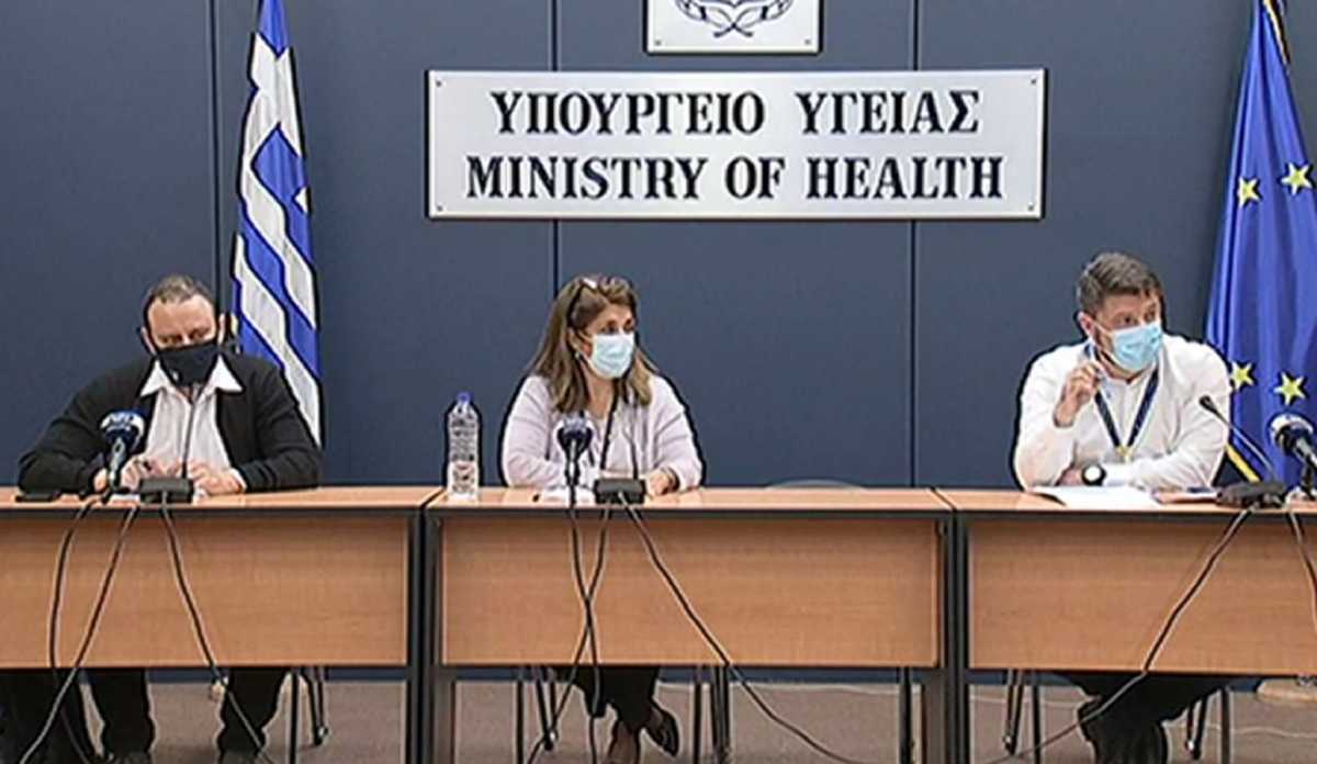 κορονοϊός Χαρδαλιάς