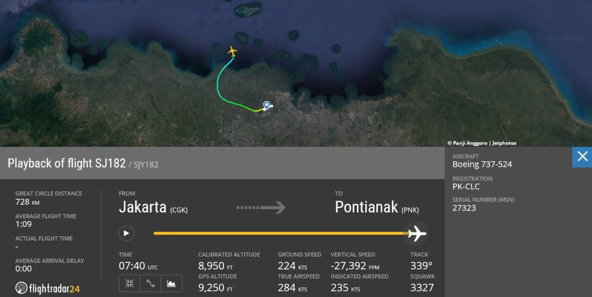 Ινδονησία: Κορυφώνεται το θρίλερ για το αεροπλάνο της Sriwijaya Air – Αναφορές για συντρίμμια στη θάλασσα