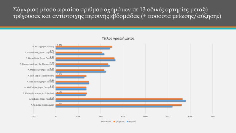 https://lamianow.gr/wp-content/uploads/2024/03/Iamia-Now-01-1-2-1-scaled.jpg