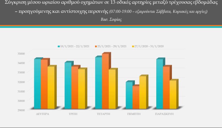 https://lamianow.gr/wp-content/uploads/2024/03/Iamia-Now-01-1-2-1-scaled.jpg