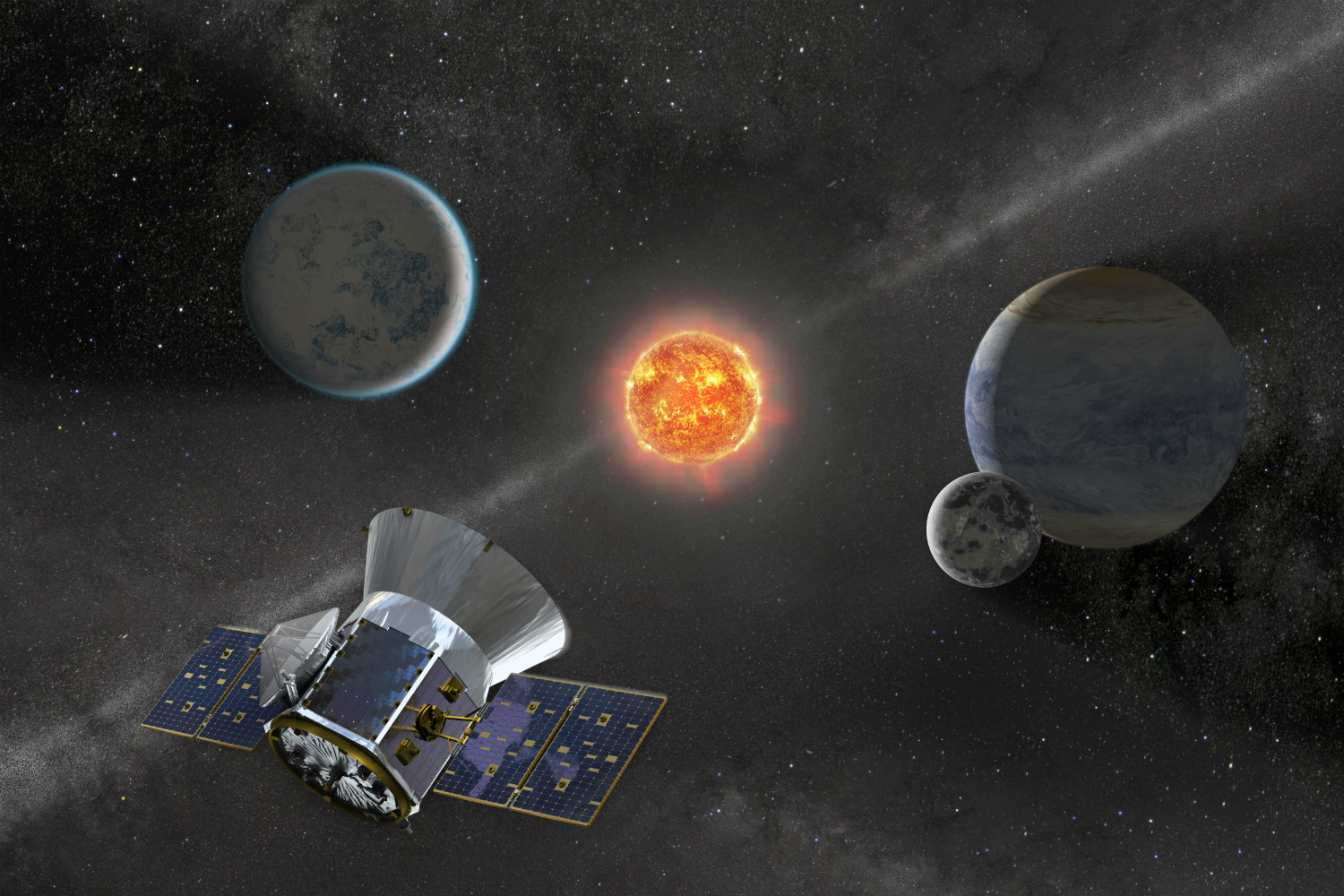 H NASA ανακάλυψε ασυνήθιστο αστρικό σύστημα με έξι ήλιους και έξι εκλείψεις