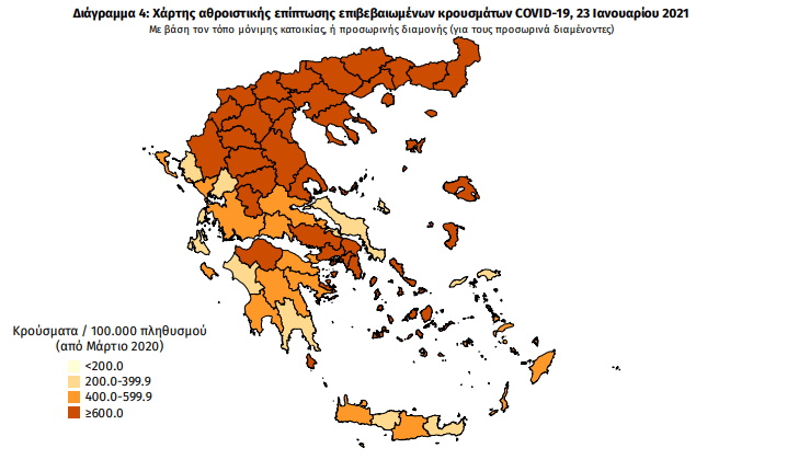 Κορονοϊός: 7 νέα κρούσματα στη Μεσσηνία σήμερα 23 Ιανουαρίου 2021 10