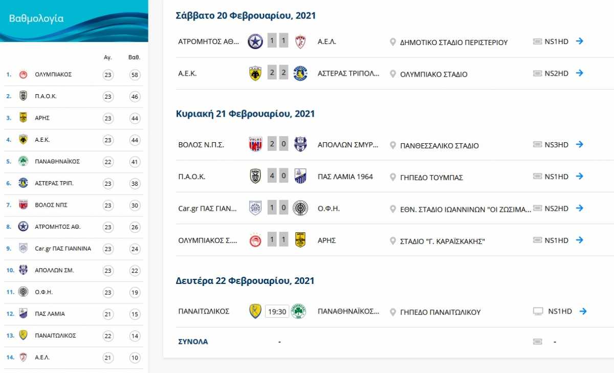 ΒΑΤΗΜΟΛΟΓΙΑ