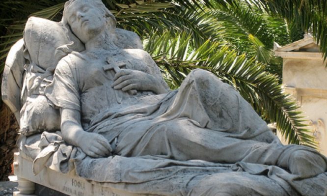 Γιατί είθισται να σκεπάζουμε το κεφάλι των κεκοιμημένων;
