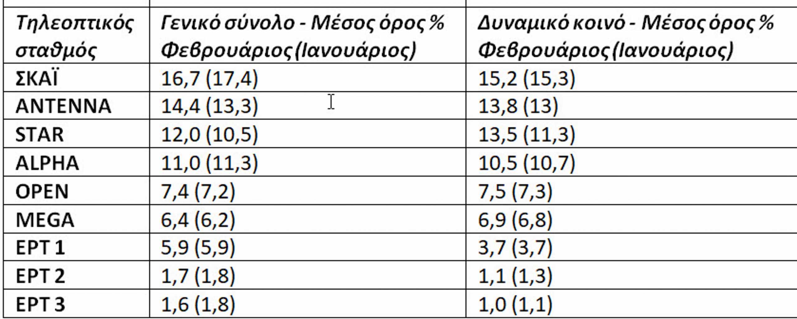 https://lamianow.gr/wp-content/uploads/2024/03/Iamia-Now-01-1-2-1-scaled.jpg