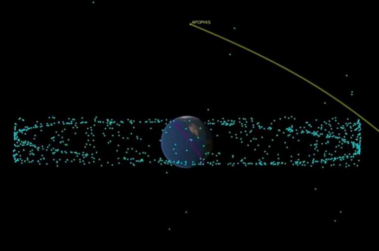 NASA για αστεροειδή Apophis: Tουλάχιστον για τα επόμενα 100 χρόνια η Γη είναι ασφαλής(vid)