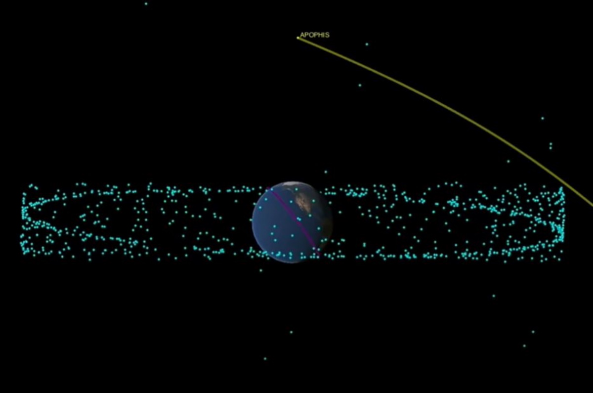 NASA για αστεροειδή Apophis: Tουλάχιστον για τα επόμενα 100 χρόνια η Γη είναι ασφαλής(vid)