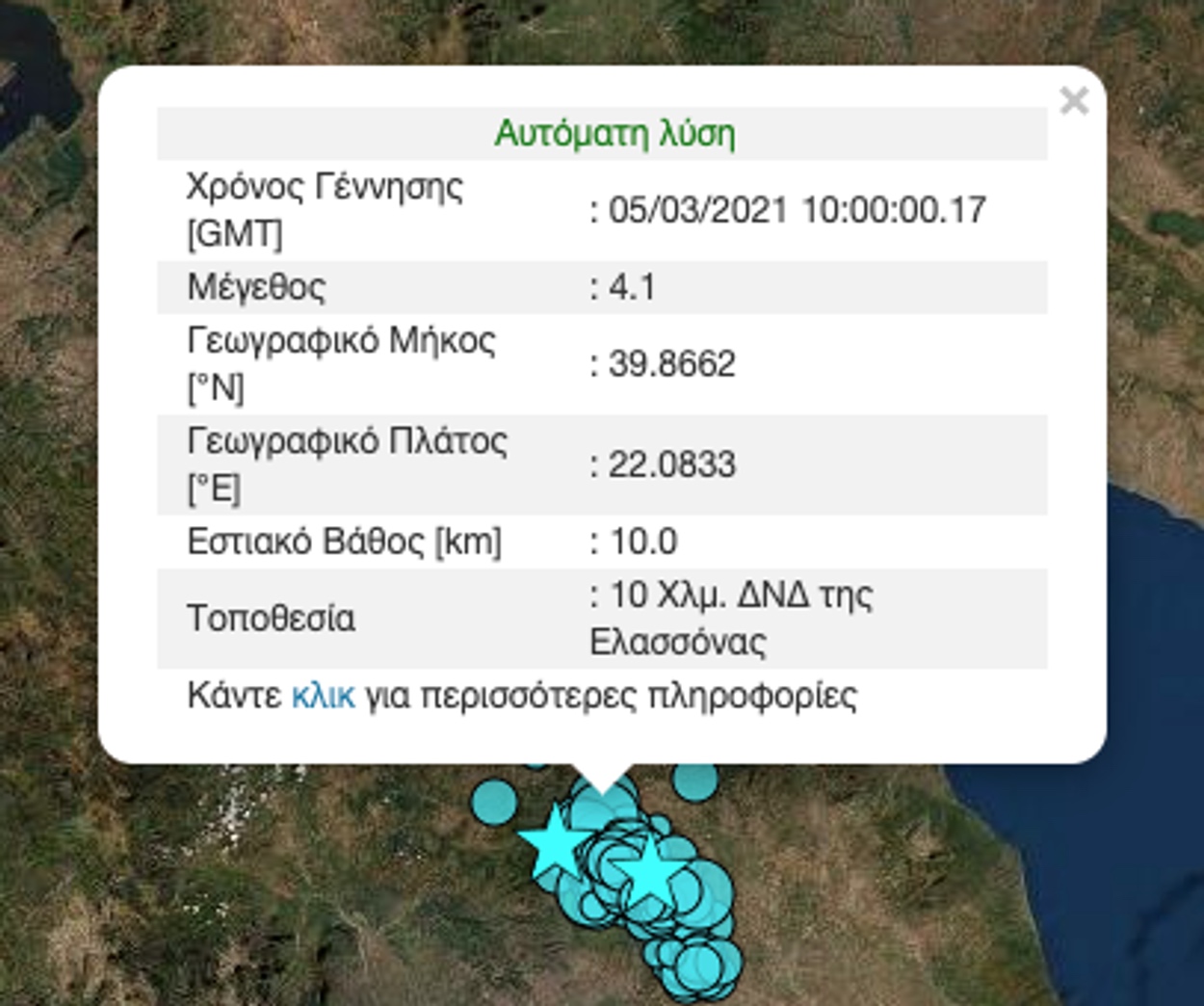 Σεισμός 4,1 ρίχτερ στην Ελασσόνα και 4 ρίχτερ στα Τρίκαλα