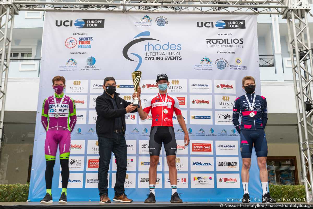 International Rhodes Grand Prix, Rhodes, 4
©2021 Nassos Triantafyllou