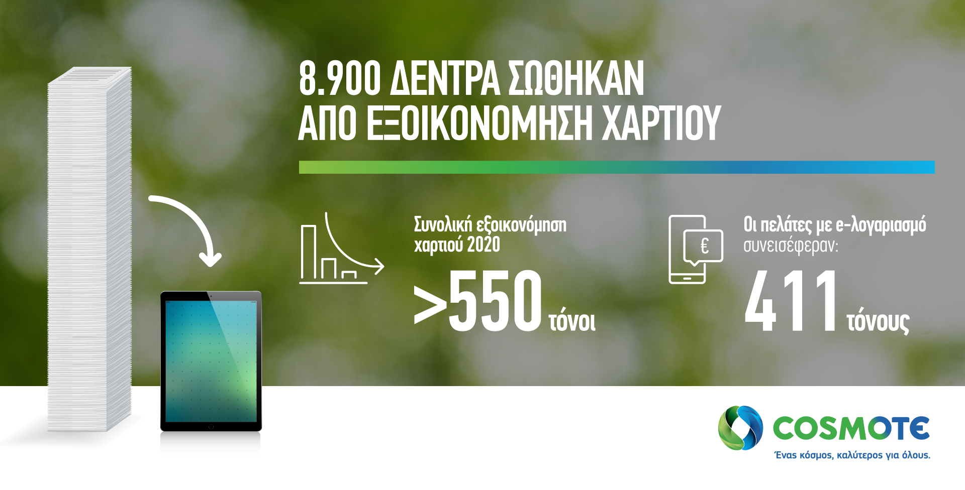 Cosmote: Eξοικονόμηση 411 τόνων χαρτιού από τους e-λογαριασμούς