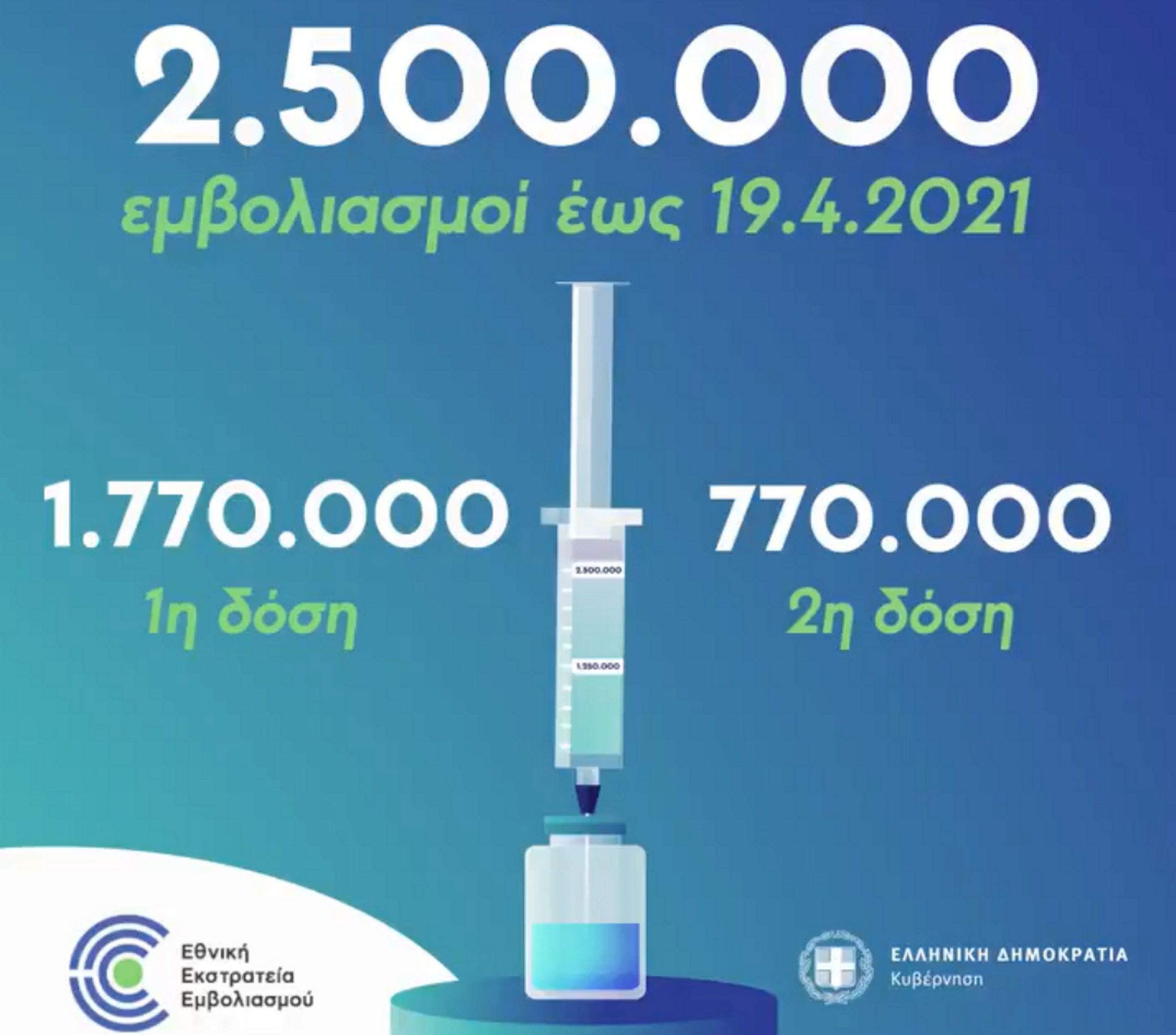 Μητσοτάκης