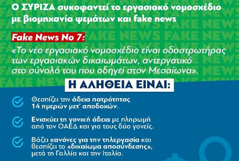 ΝΔ: Αυτά είναι τα επτά fake news του ΣΥΡΙΖΑ για το εργασιακό νομοσχέδιο