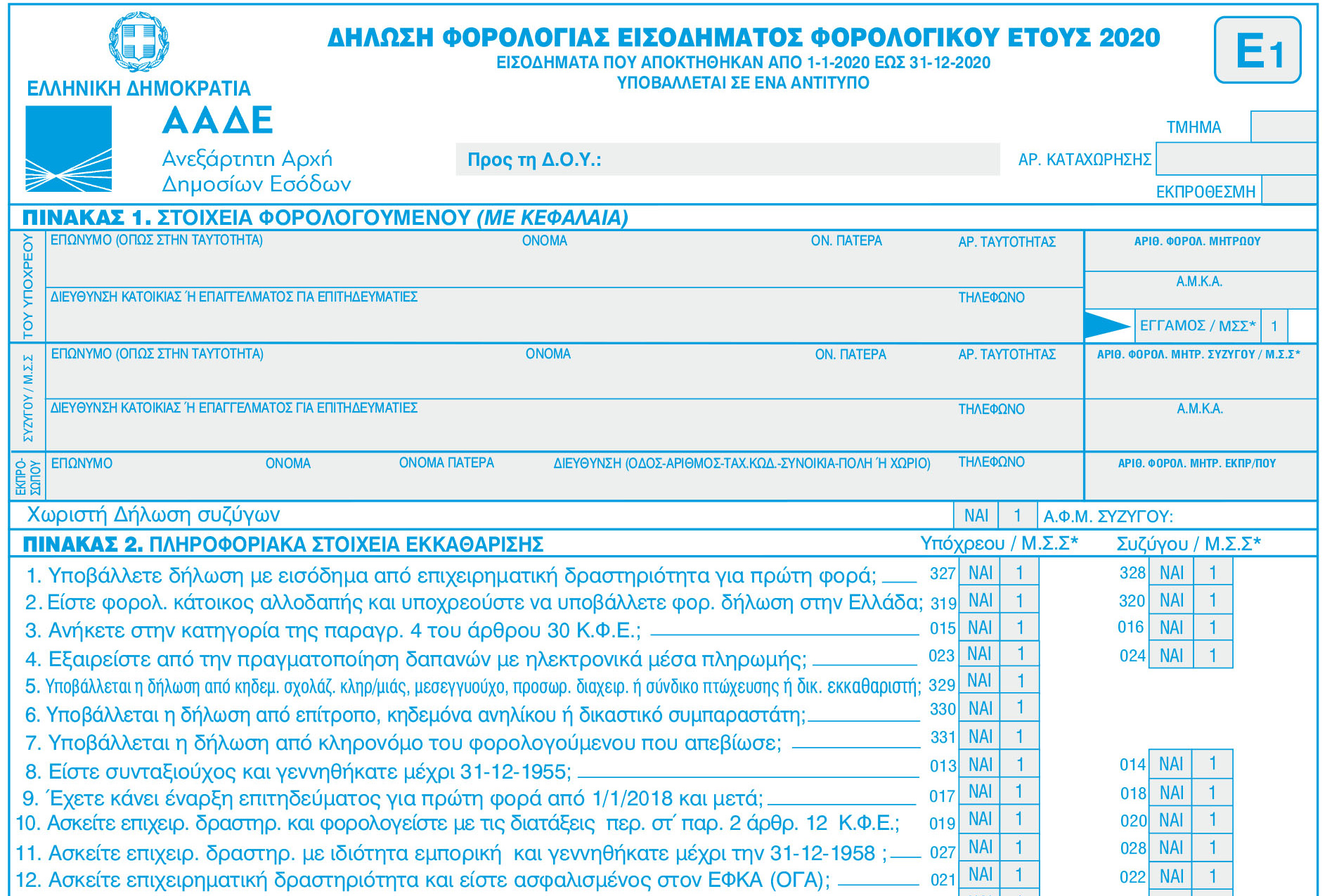 Φορολογικές δηλώσεις 2021: Αυτό είναι το νέο έντυπο Ε1 – Όλες οι αλλαγές και οι νέοι κωδικοί