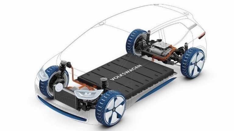 Χάρβαρντ: Σχεδιάζει μπαταρία ηλεκτρικών αυτοκινήτων που θα φορτίζει 100% σε μόλις 10 λεπτά