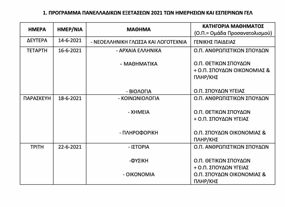 https://lamianow.gr/wp-content/uploads/2024/03/Iamia-Now-01-1-2-1-scaled.jpg