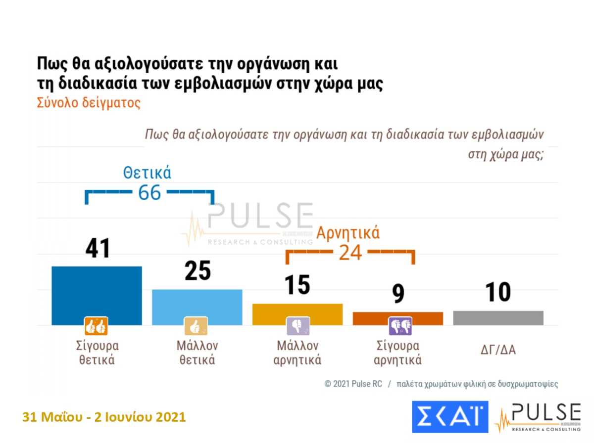 https://lamianow.gr/wp-content/uploads/2024/03/Iamia-Now-01-1-2-1-scaled.jpg