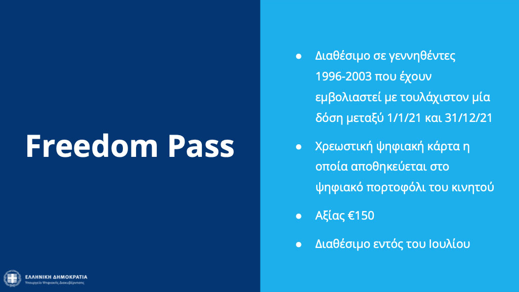 Freedom Pass: Η Κάρτα Ελευθερίας 150 ευρώ που θα αποκτούν οι εμβολιασμένοι έως 25 ετών 