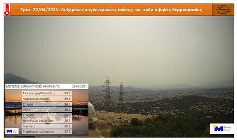 Οι πόλεις που έσπασαν από σήμερα τα κοντέρ αγγίζοντας τους 40 βαθμούς - Μας έπνιξε και η σκόνη