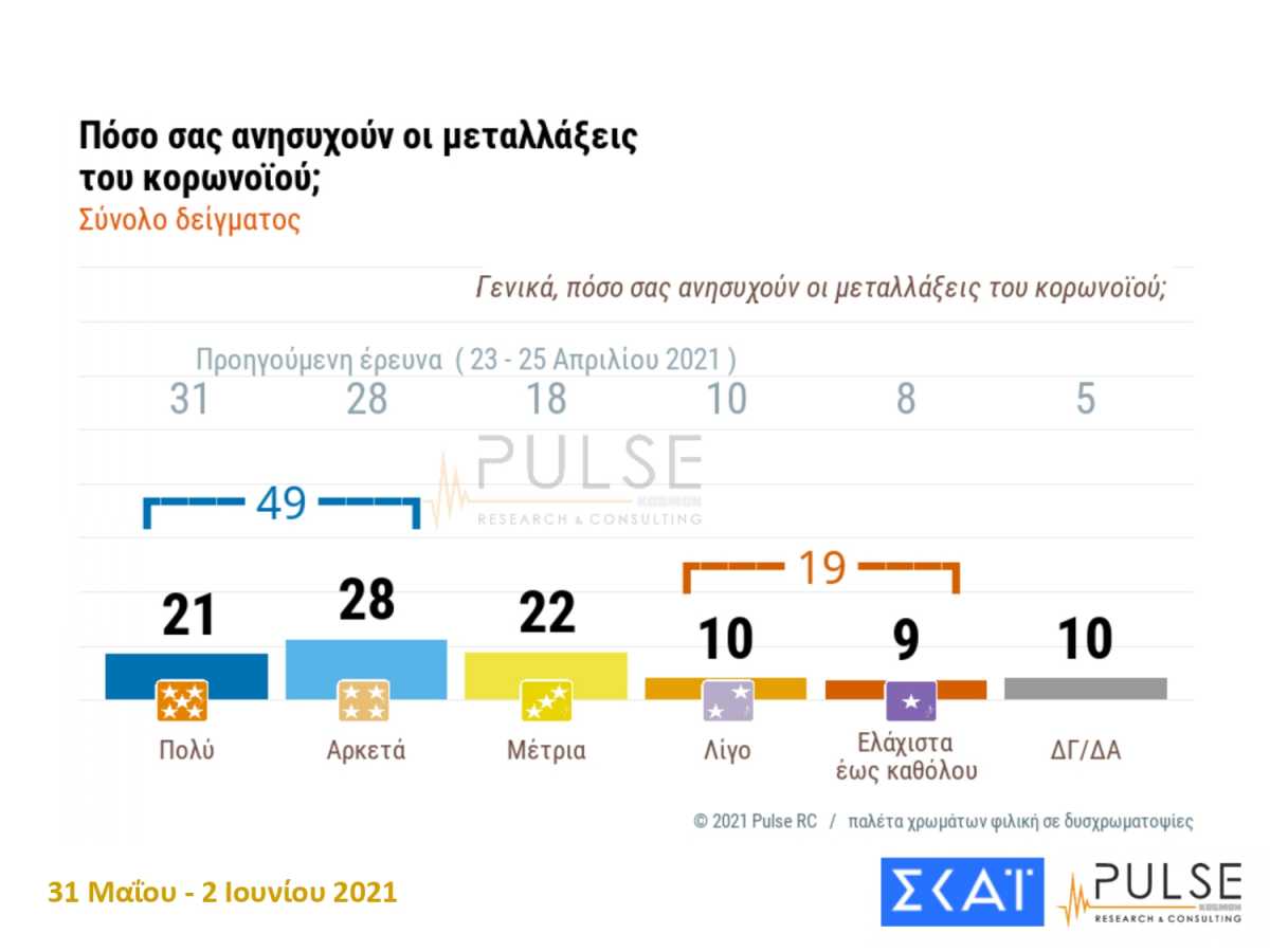 https://lamianow.gr/wp-content/uploads/2024/03/Iamia-Now-01-1-2-1-scaled.jpg