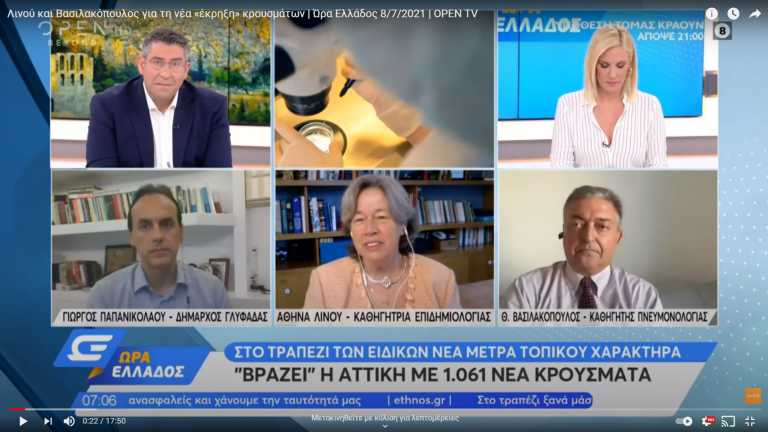 Λινού – Βασιλακόπουλος: Κόντρα on air για τη μετάλλαξη και τον εμβολιασμό