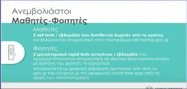 Μέτρα για ανεμβολίαστους εργαζόμενους: Ποιοι θα κάνουν ένα τεστ την εβδομάδα και ποιοι δύο 3