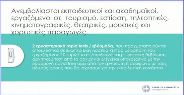 Μέτρα για ανεμβολίαστους εργαζόμενους: Ποιοι θα κάνουν ένα τεστ την εβδομάδα και ποιοι δύο 2