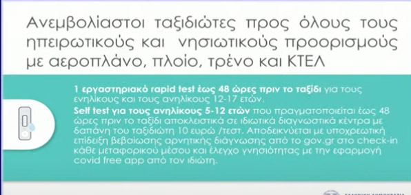 Μέτρα για ανεμβολίαστους εργαζόμενους: Ποιοι θα κάνουν ένα τεστ την εβδομάδα και ποιοι δύο 14