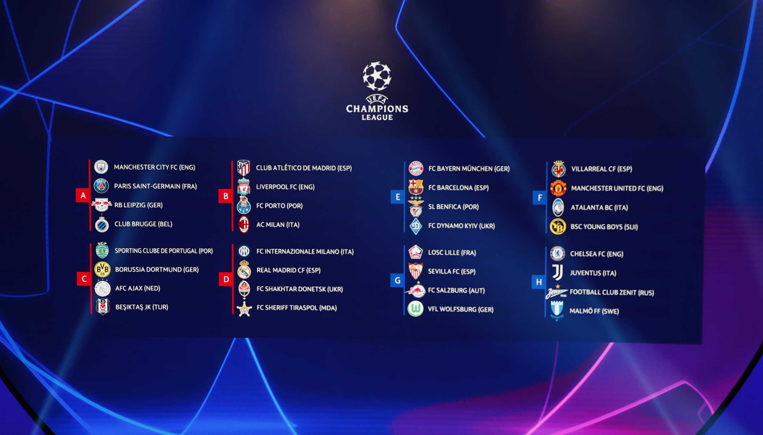 Κλήρωση Champions League: Αυτοί είναι οι όμιλοι για τη σεζόν 2021-22