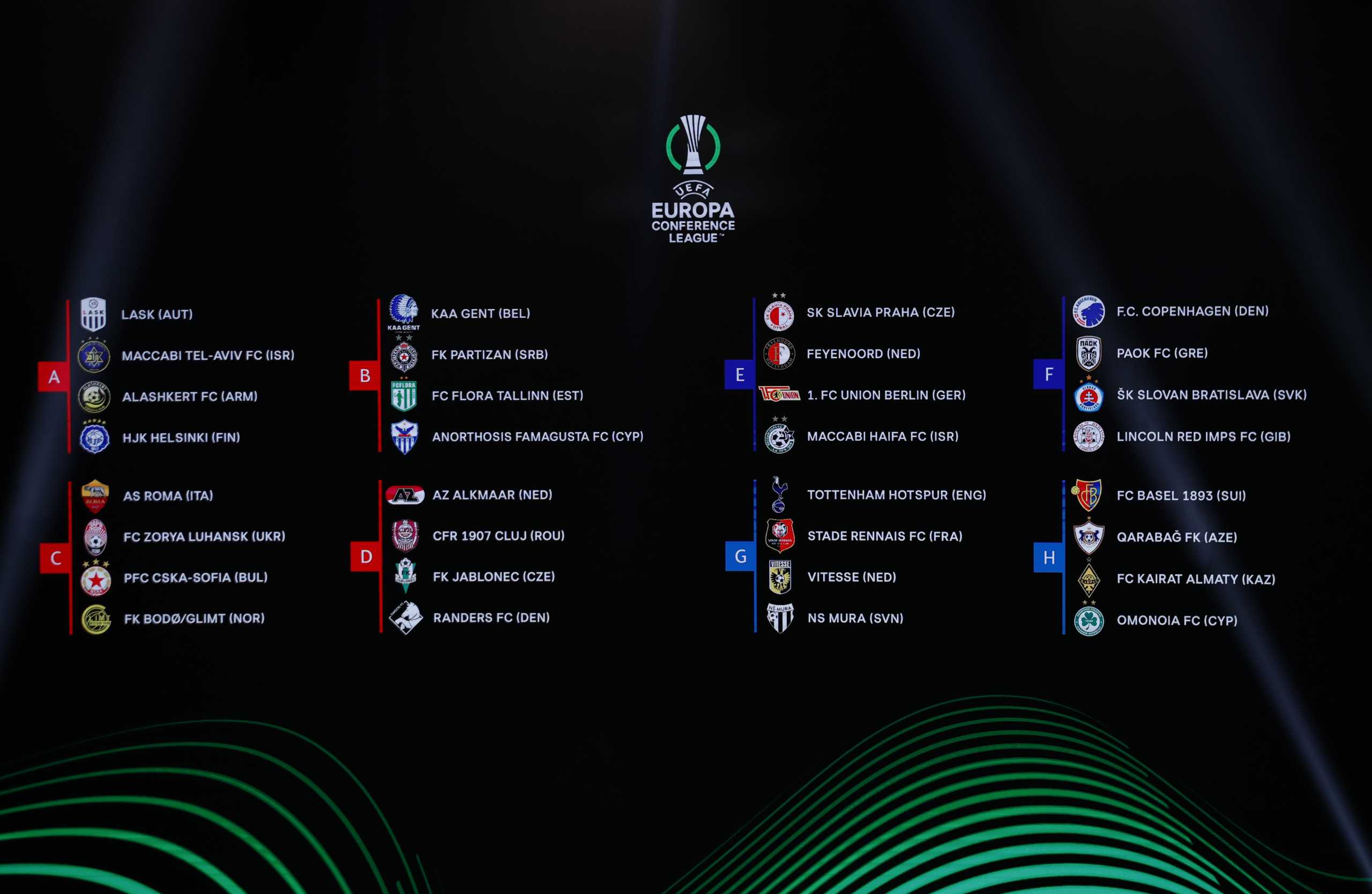 Soccer Football - Europa League and Europa Conference League Group Stage Draws - Halic Congress Center, Istanbul, Turkey - August 27, 2021 General view of the completed Europa Conference League Group Stage Draw REUTERS
