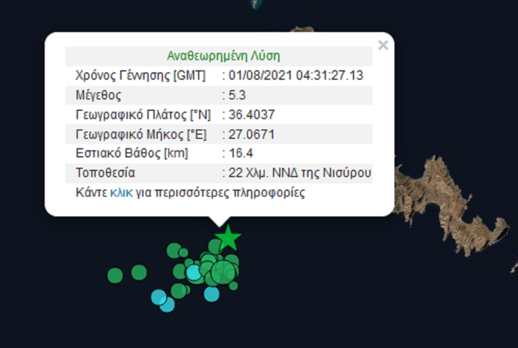 Σεισμός 5,3 Ρίχτερ στη Νίσυρο – Και άλλη σεισμική δόνηση 4,3 Ρίχτερ