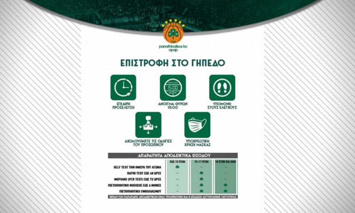 Παναθηναϊκός – Τουρνουά «Παύλος Γιαννακόπουλος»: Οδηγίες για την επιστροφή του κόσμου στο γήπεδο