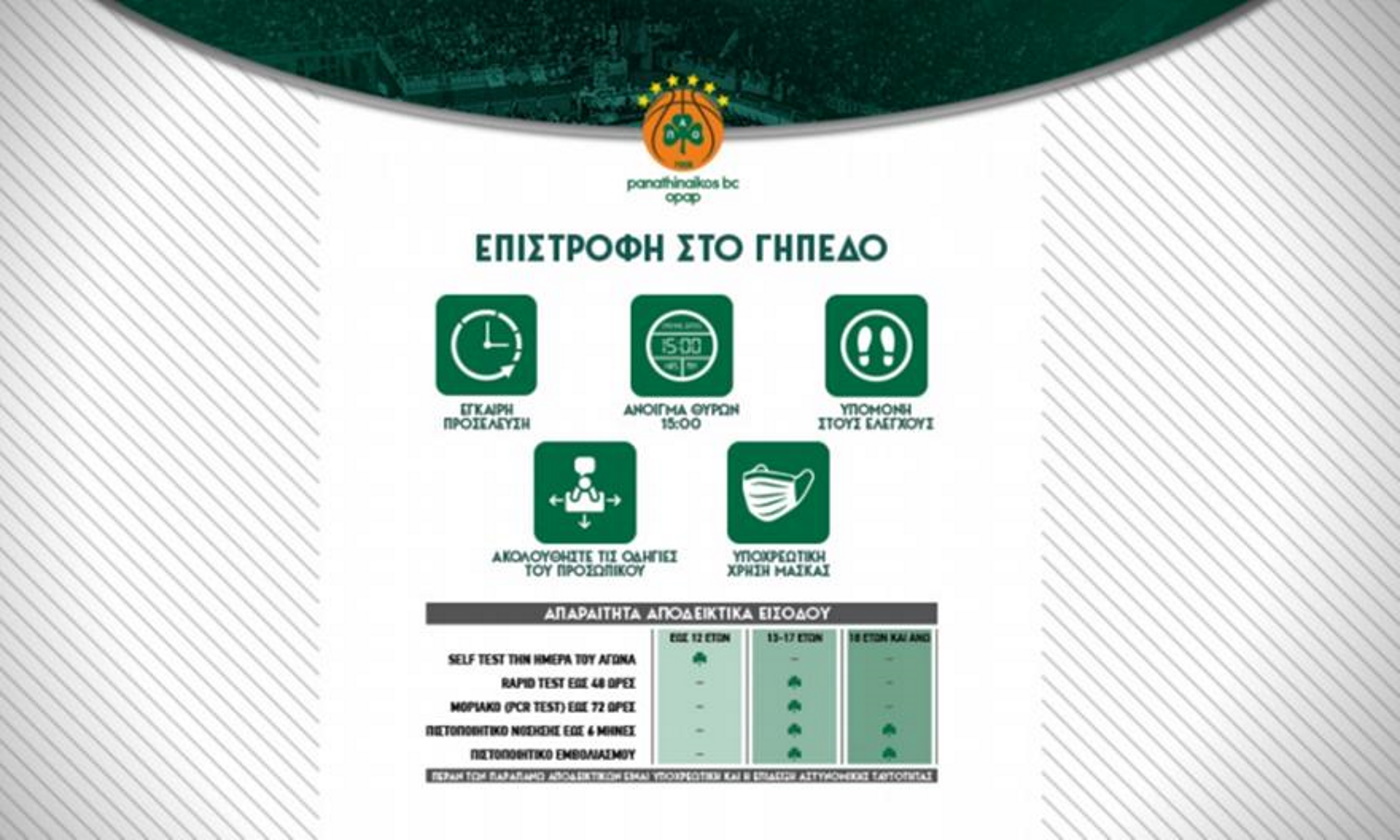 Παναθηναϊκός – Τουρνουά «Παύλος Γιαννακόπουλος»: Οδηγίες για την επιστροφή του κόσμου στο γήπεδο