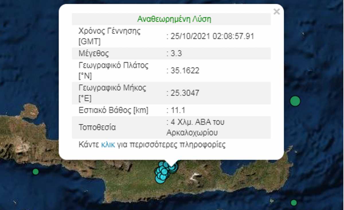Σεισμός στην Κρήτη: Νέος μετασεισμός στο Αρκαλοχώρι