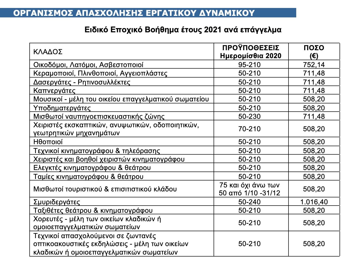 https://lamianow.gr/wp-content/uploads/2024/03/Iamia-Now-01-1-2-1-scaled.jpg