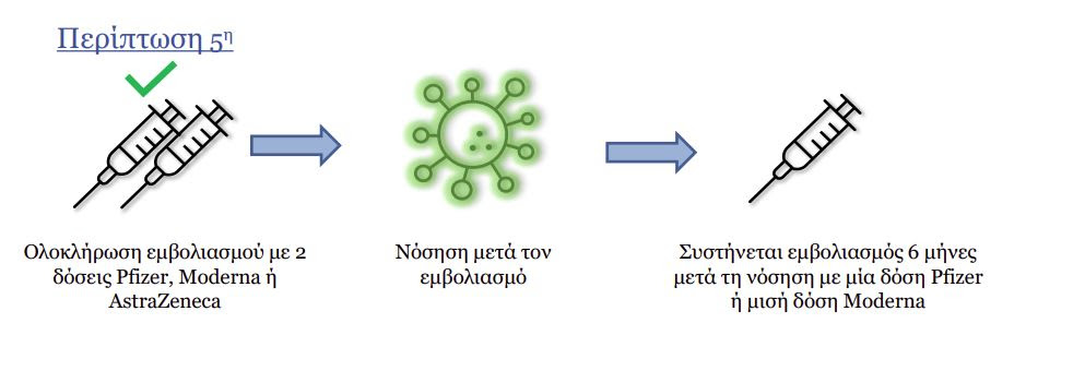 https://lamianow.gr/wp-content/uploads/2024/03/Iamia-Now-01-1-2-1-scaled.jpg