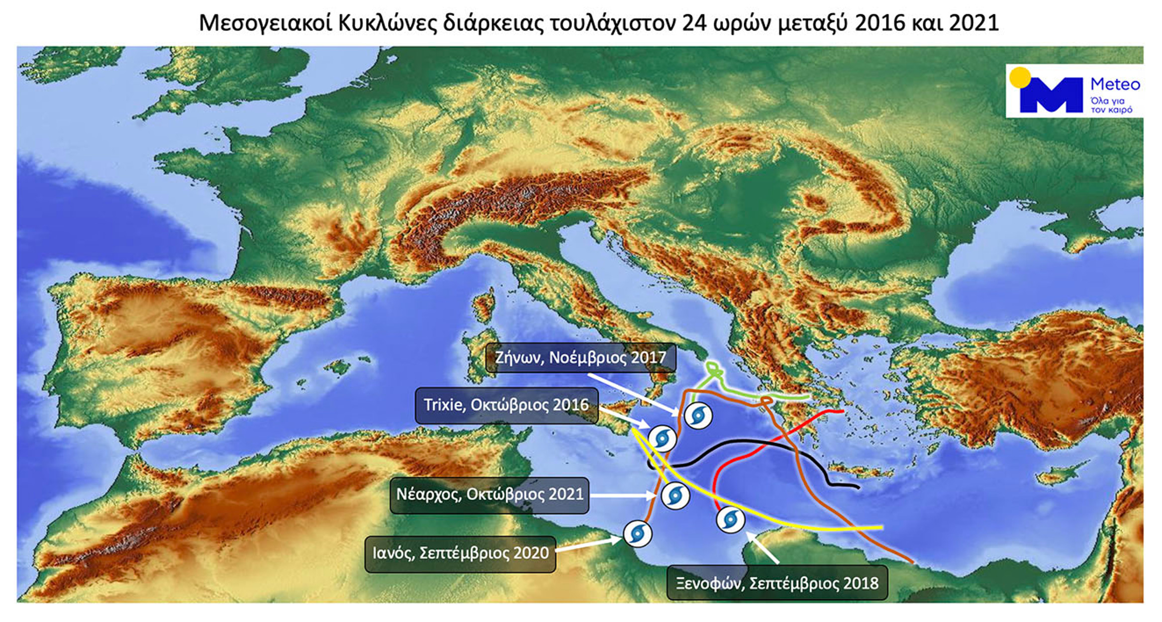 Καιρός – Ιόνιο: Ο Νέαρχος ήταν ο πέμπτος κυκλώνας από το 2016 και μετά