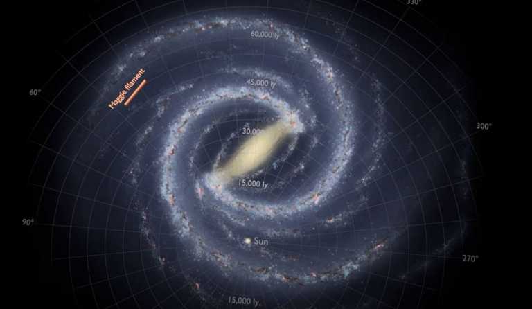 Διάστημα: Ανακαλύφθηκε η «Maggie», γιγάντια δομή από αέριο υδρογόνο στον γαλαξία μας