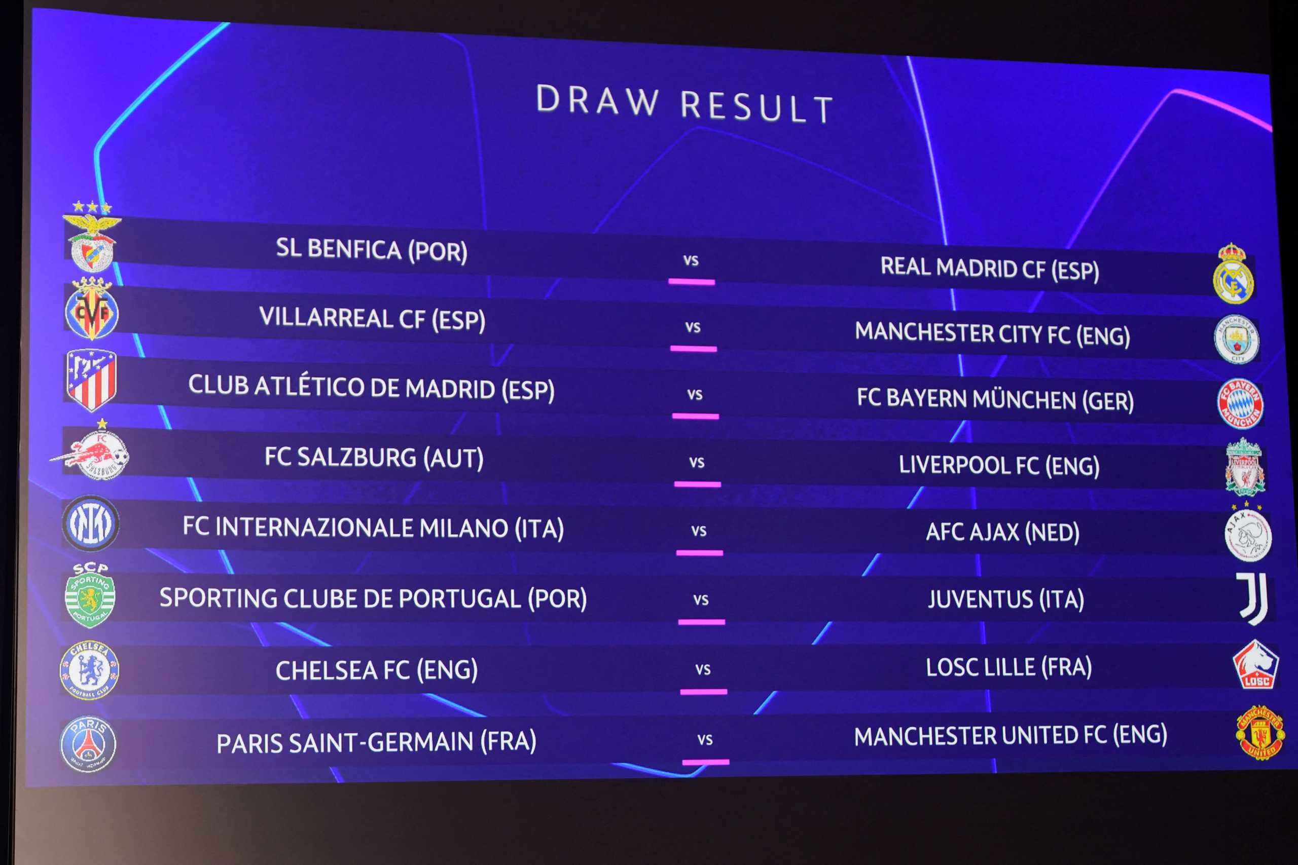 Soccer Football - Champions League - Round of 16 Draw - Nyon, Switzerland - December 13, 2021 The result of the Champions League 2021